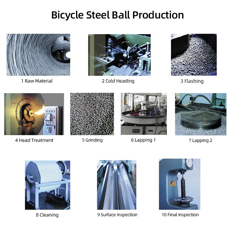 144/20pcs Bicycle Carbon Steel - Mountain Biking Kids ulasan dan harga